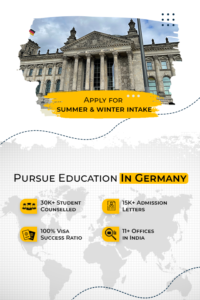 Study In Germany with YES Germany