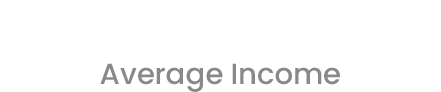40 Lakh Average Income - YES Germany
