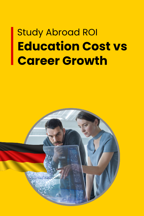 Study Abroad ROI
