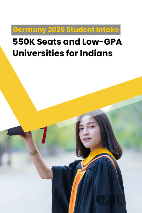 Germany 2026 Student Intake