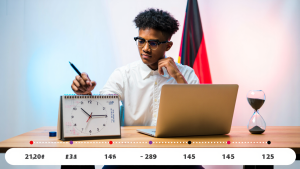 How much time should one wait before reapplying?