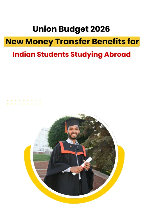 Union Budget 2026