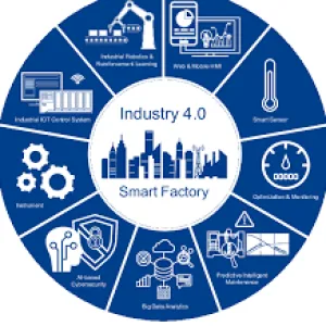Future of Automotive Engineering in Germany - YES Germany